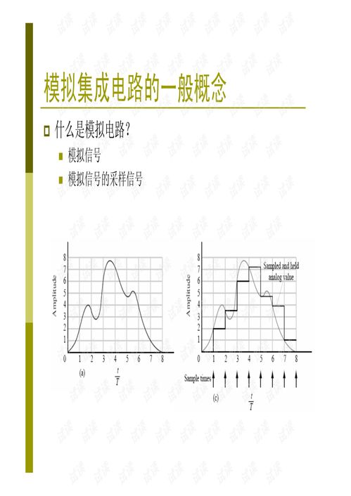 模擬集成電路設計 原理、資源與實踐導論